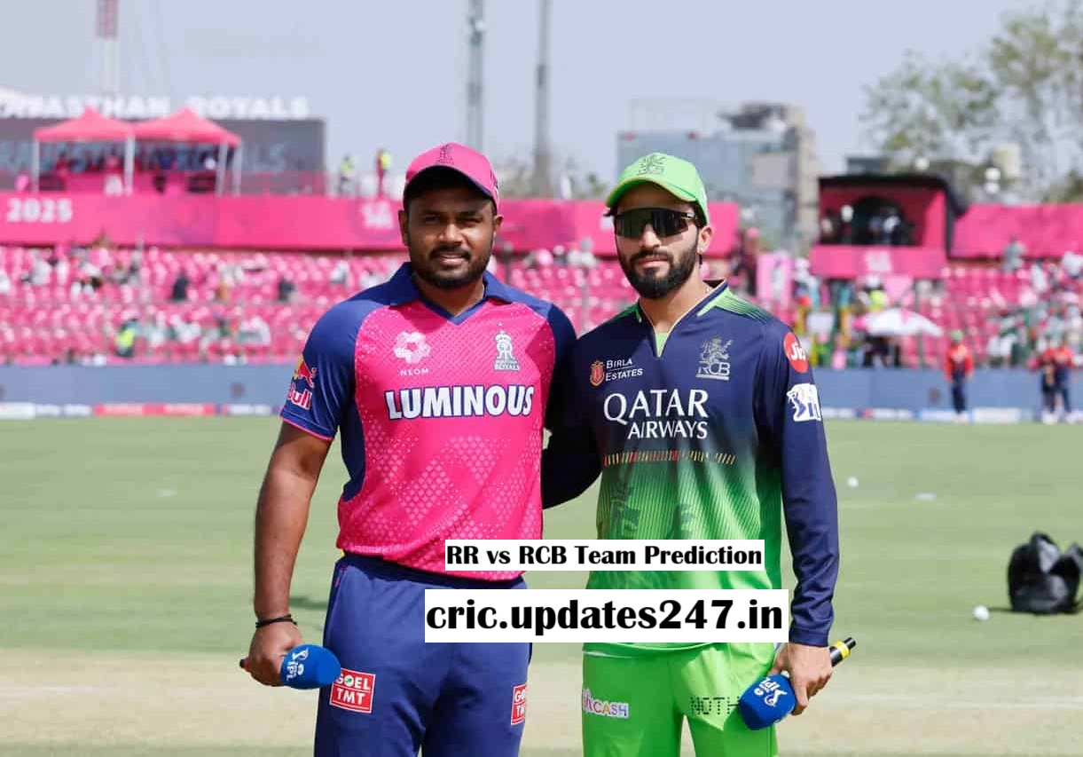 RCB vs Rajasthan Royals IPL 2025 Match 42 Prediction with Virat Kohli and Sanju Samson